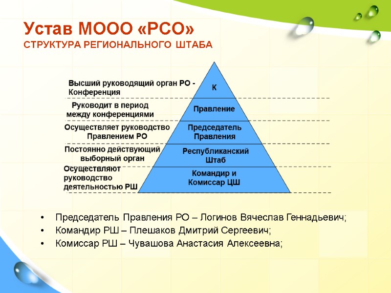 Устав МООО «РСО» СТРУКТУРА РЕГИОНАЛЬНОГО ШТАБА  Председатель Правления РО – Логинов Вячеслав Геннадьевич;